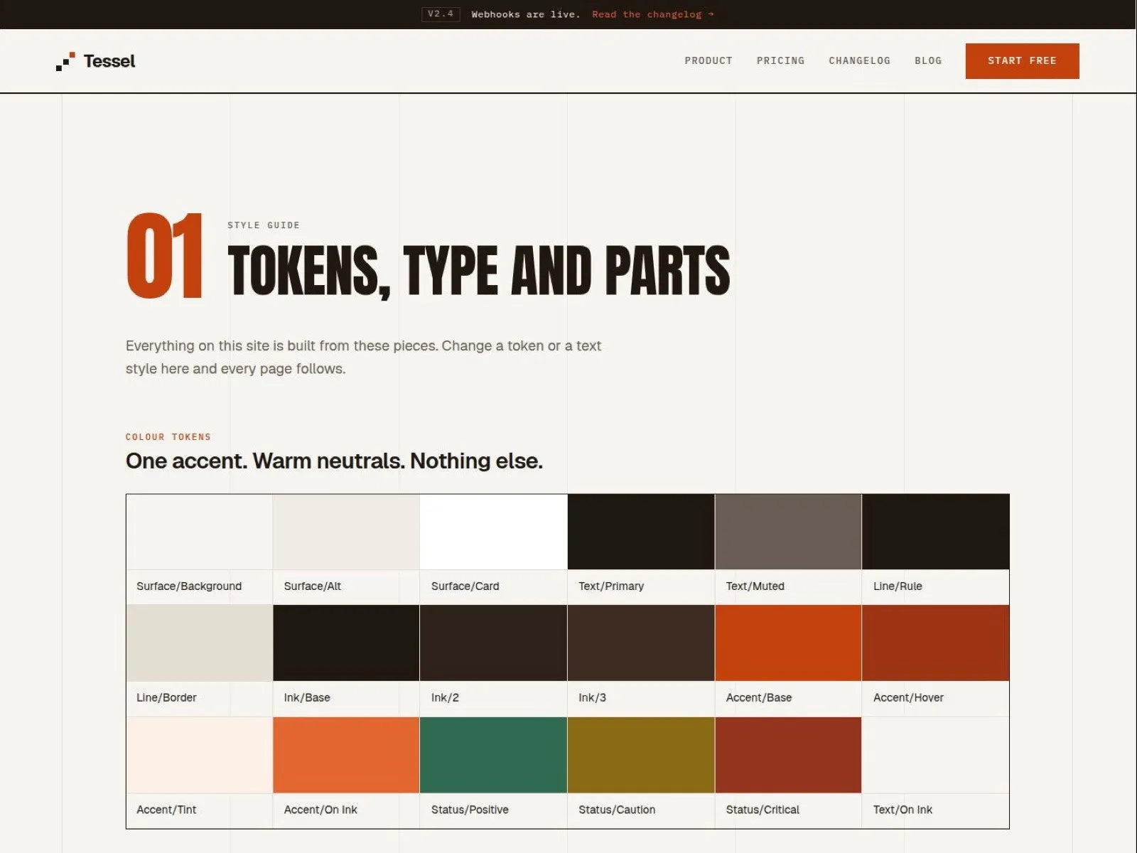 Tokens named by role