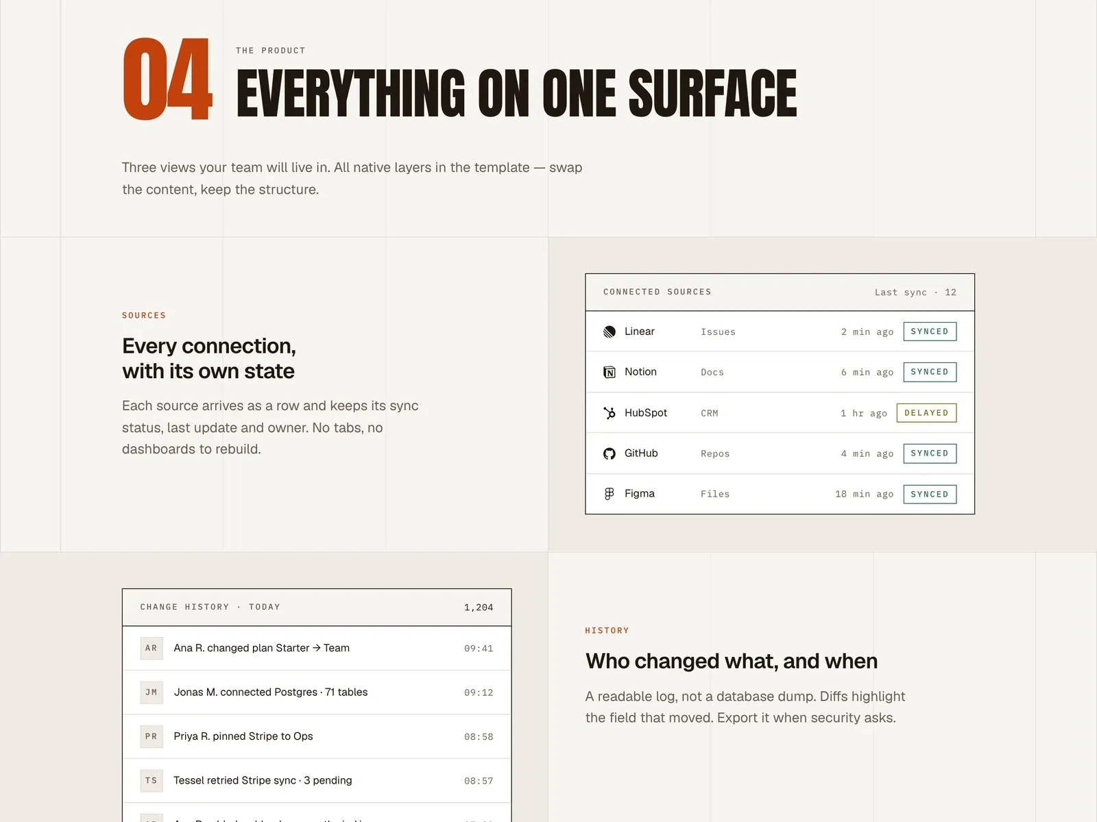 Home · 04 Everything on one surface