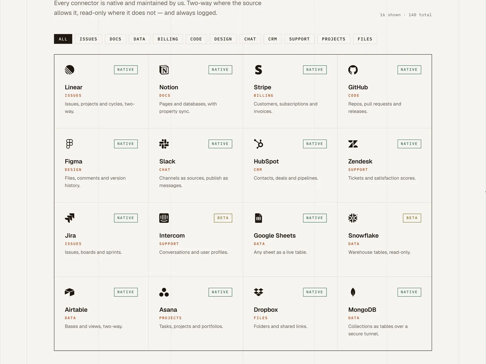 Integrations page · connectors